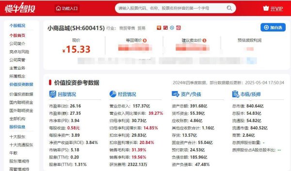 掘金配资 深度剖析小商品城：投资亮点与社保机构偏爱的逻辑